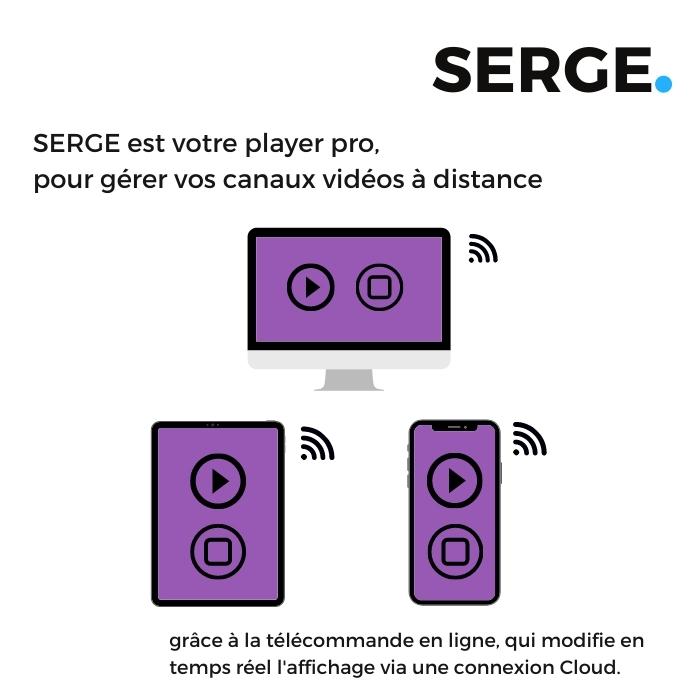 télécommande en ligne accessible depuis smartphone, votre PC/MAC et votre tablette